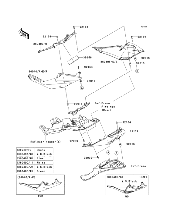 Side Covers