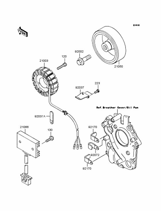 Generator