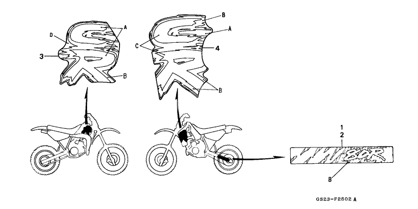 Label read the manual              

                  CR80RN