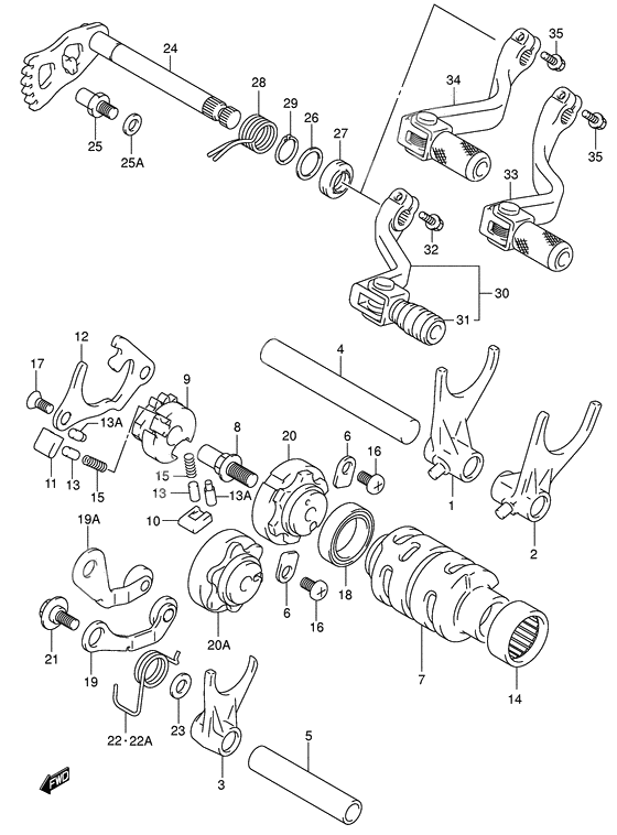 Gear shifting