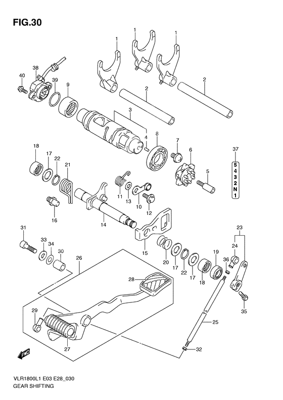 Gear shifting