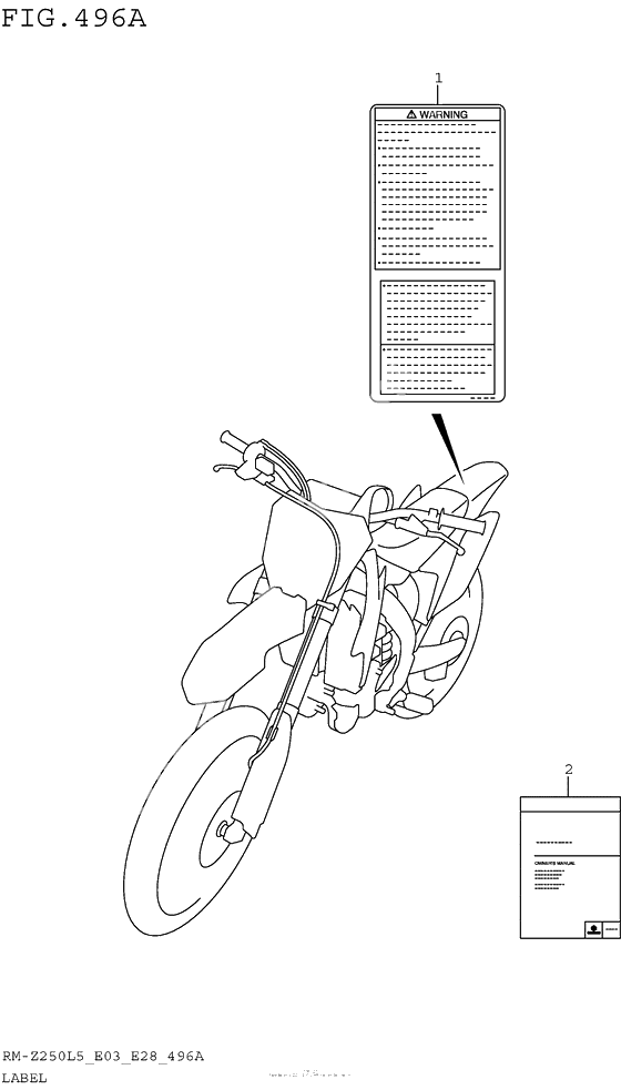 Информационные наклейки (Rm-Z250L5 E03)