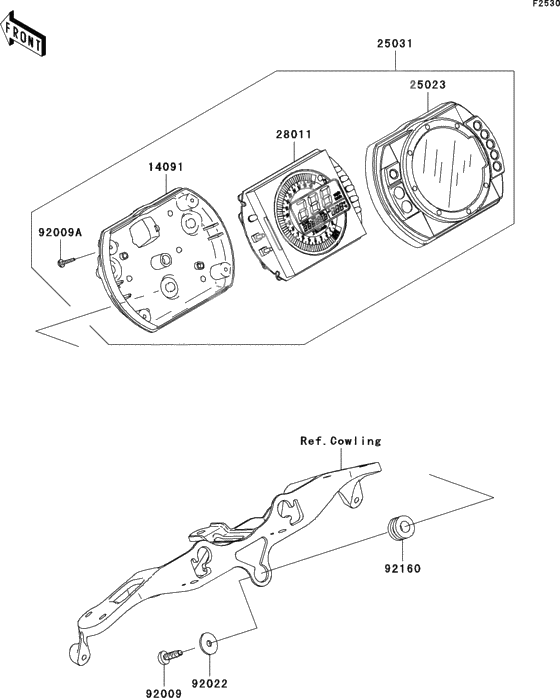 Meter(s)