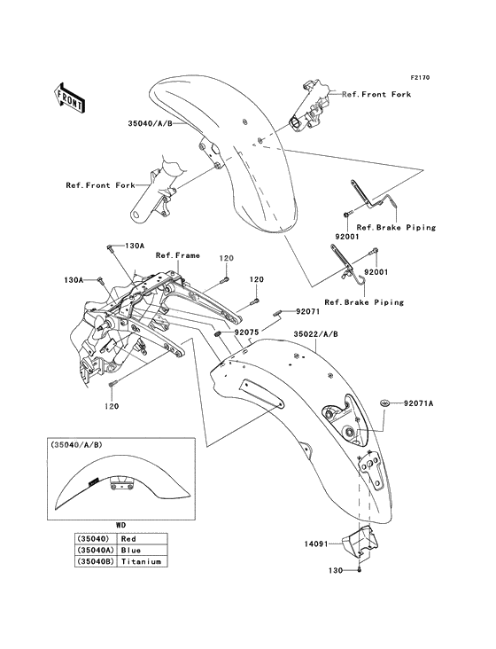 Fenders