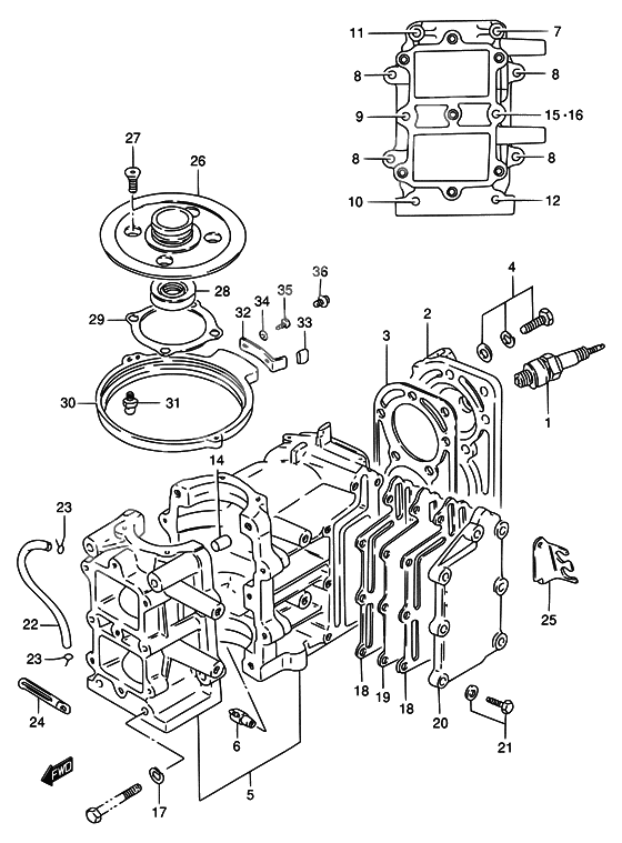 Cylinder