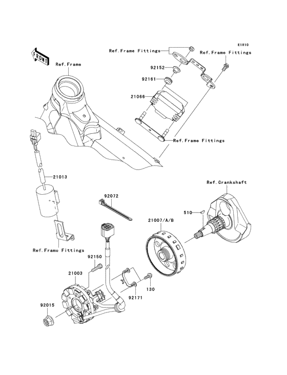 Generator