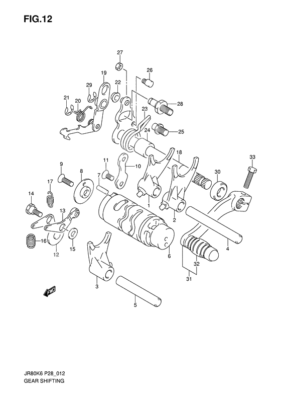 Gear shifting