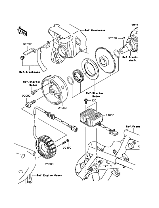 Generator