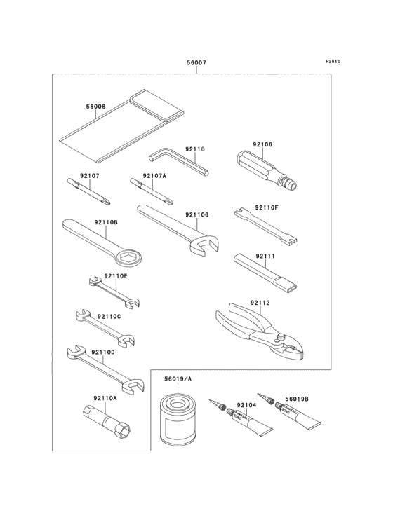 Owners tools