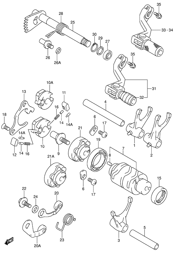 Gear shifting