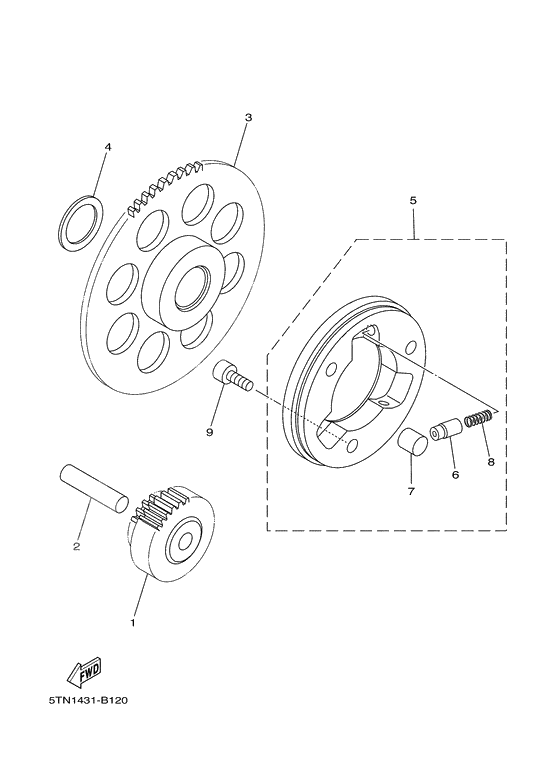 Starter clutch