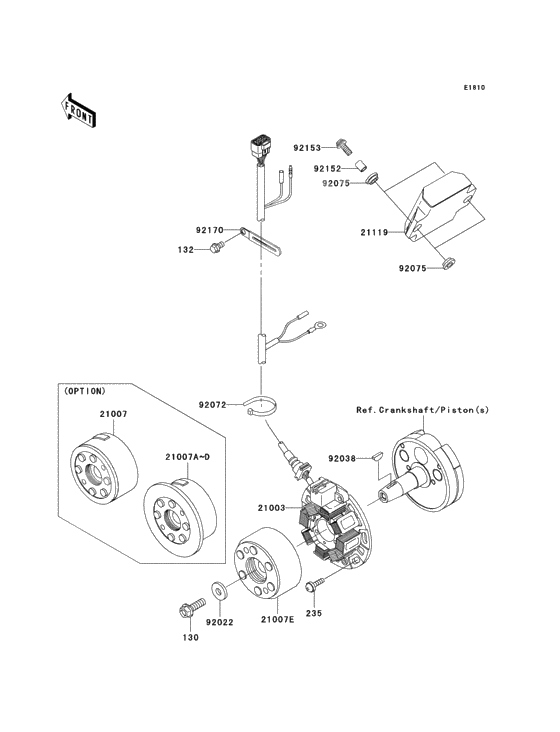 Generator