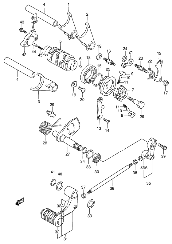 Gear shifting