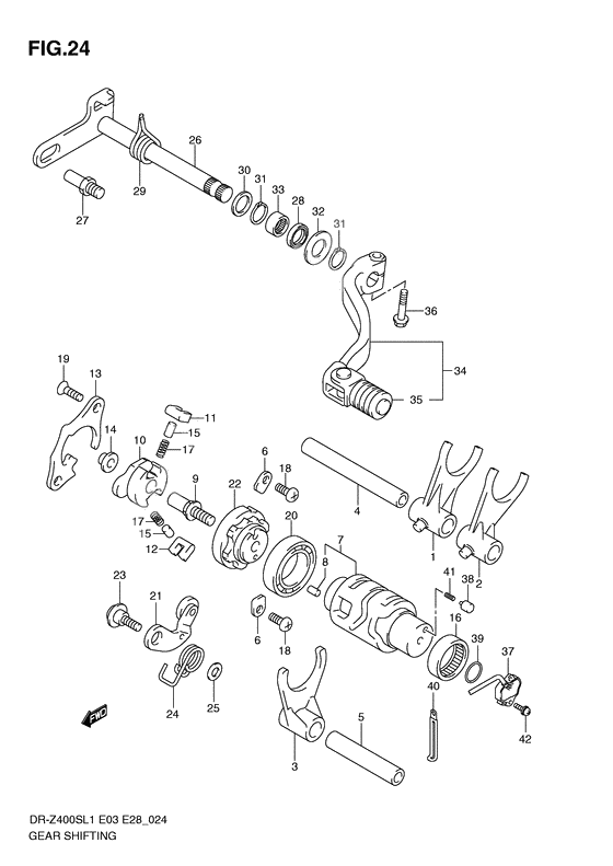 Gear shifting