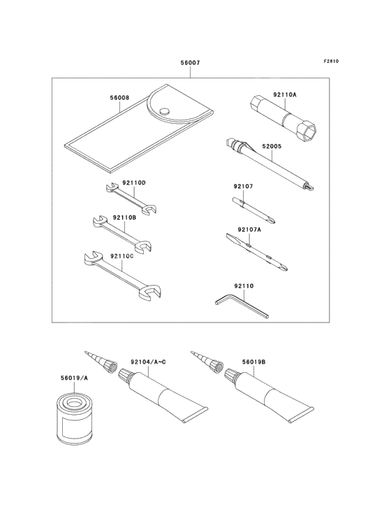 Owners tools