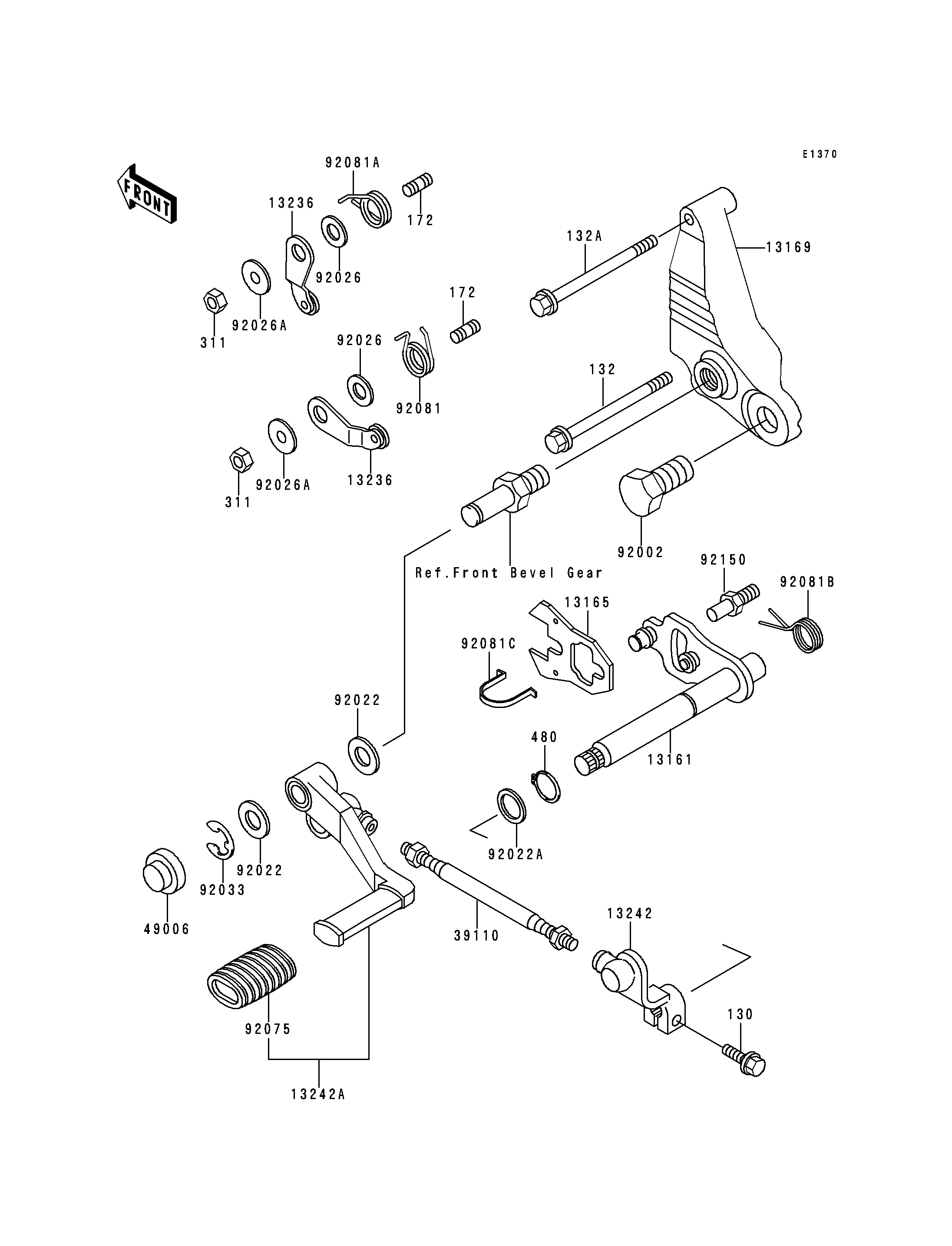 Gear Change Mechanism