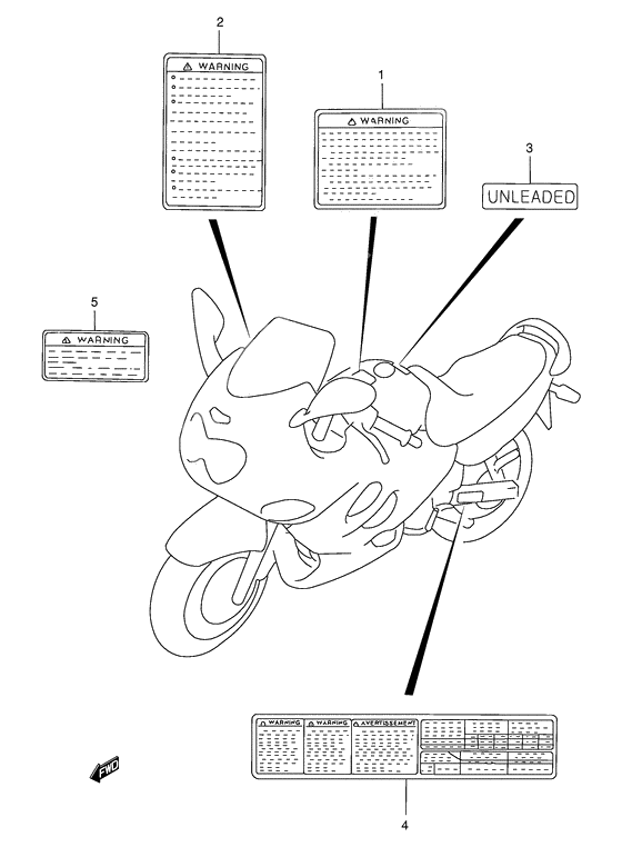 Label              

                  Model w/x