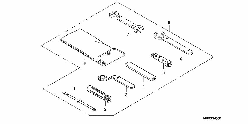 Tools