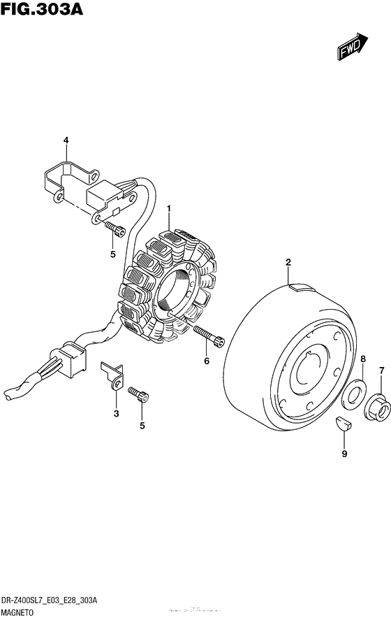 Статор & Ротор