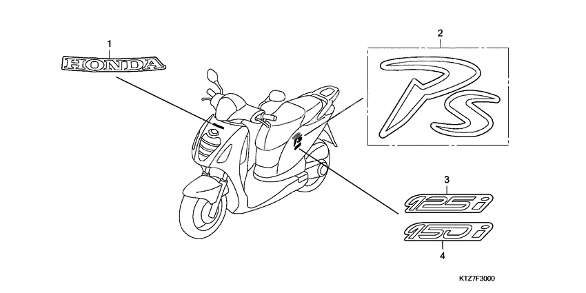 Label read the manual              

                  PES125/PES150