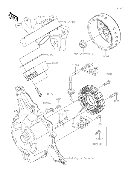 Generator