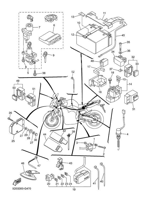 Electrical 2