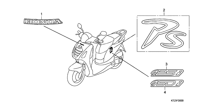 Label read the manual              

                  PES125/PES150