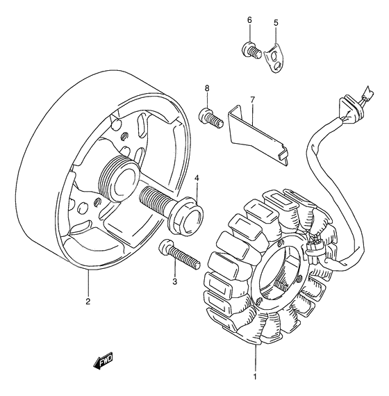 Generators