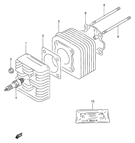 Cylinder