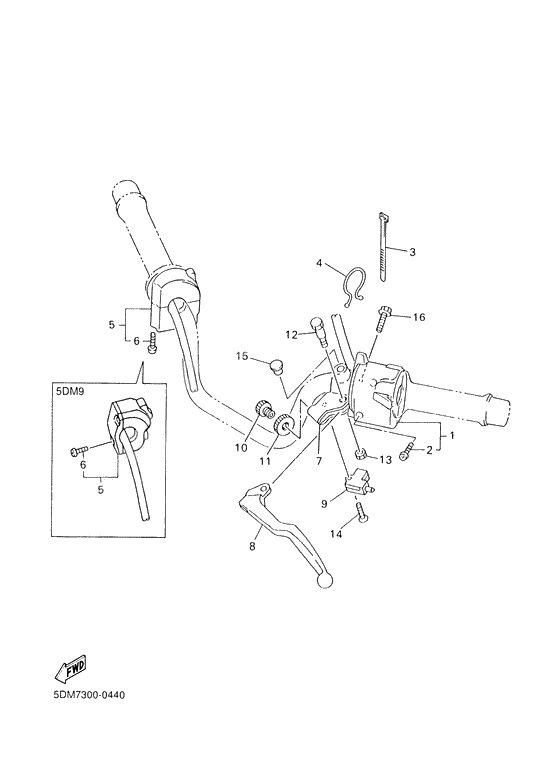 Handle switch. lever