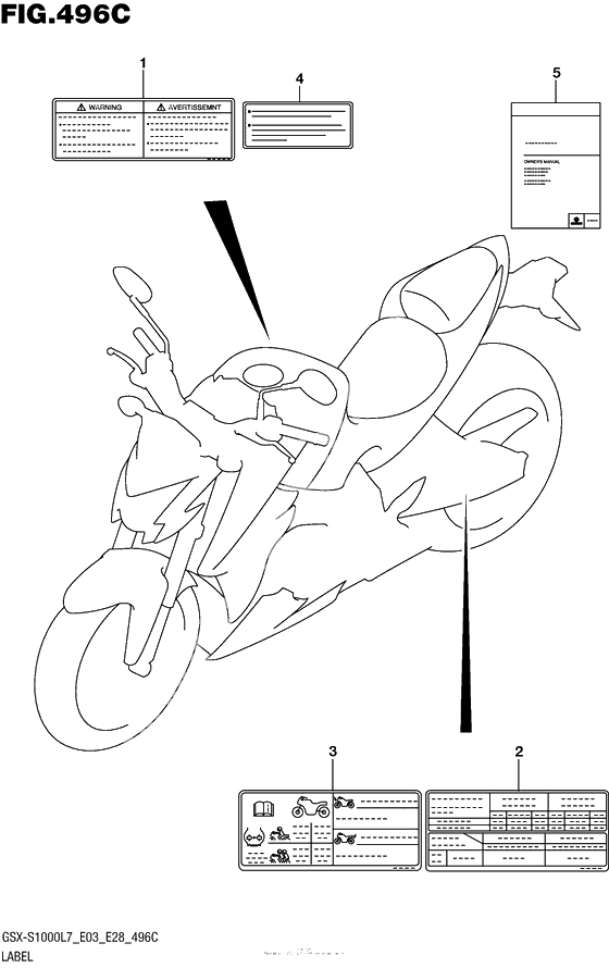 Информационные наклейки (Gsx-S1000Al7 E28)