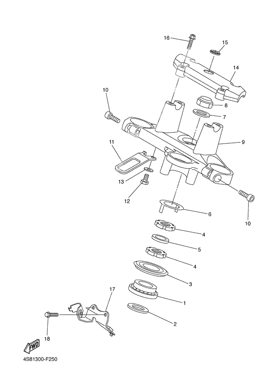 Steering