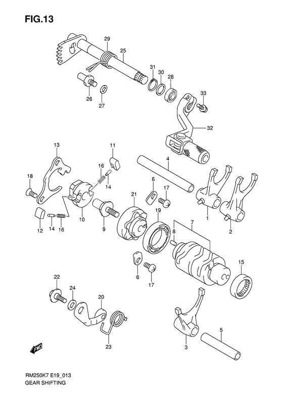 Gear shifting