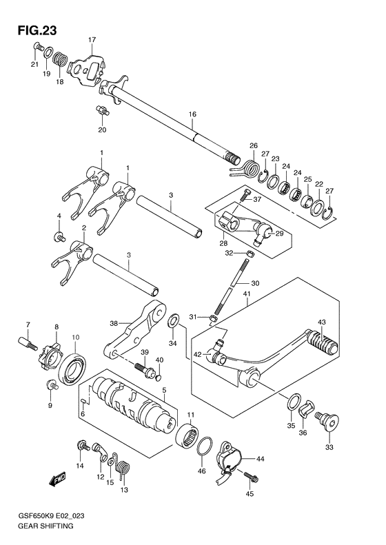 Gear shifting