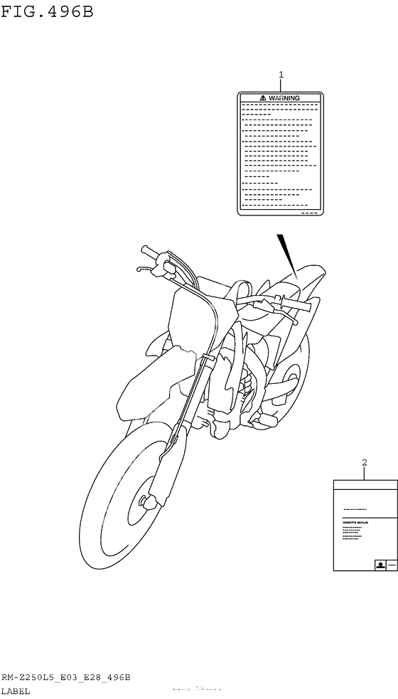 Информационные наклейки (Rm-Z250L5 E28)