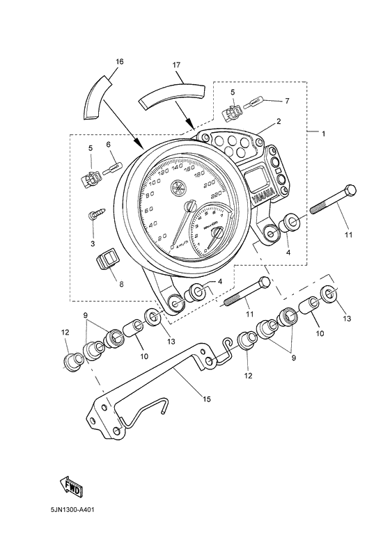 Meter