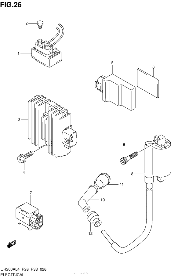 Электрооборудование (Uh200Al4 P33)
