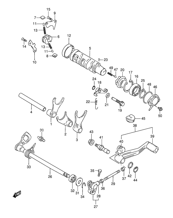 Gear shifting