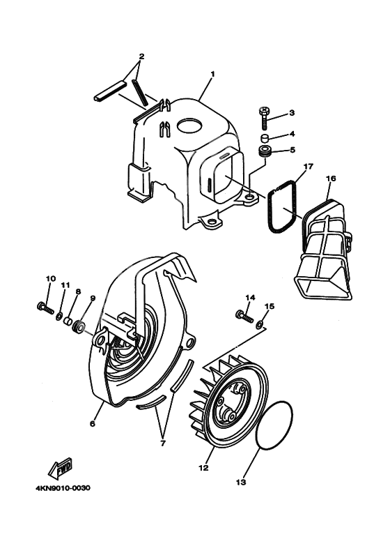 Air Shroud, Fan