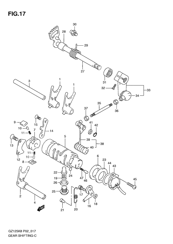 Gear shifting