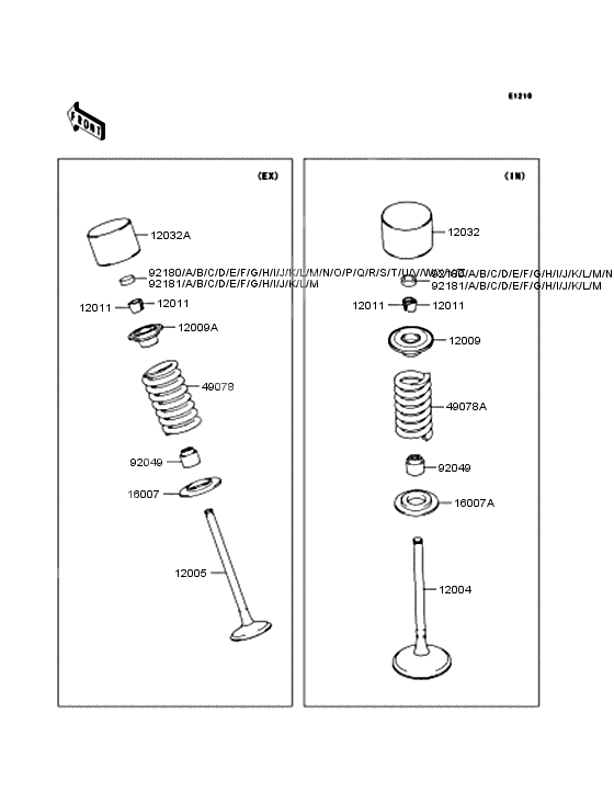 Rocker arms/valves