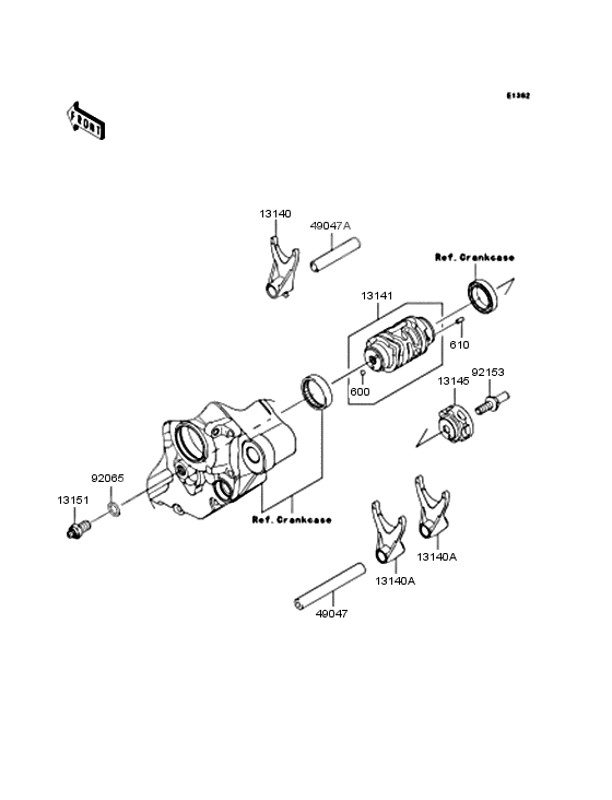 Gear change drum & forks