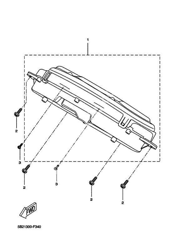 Панель приборов