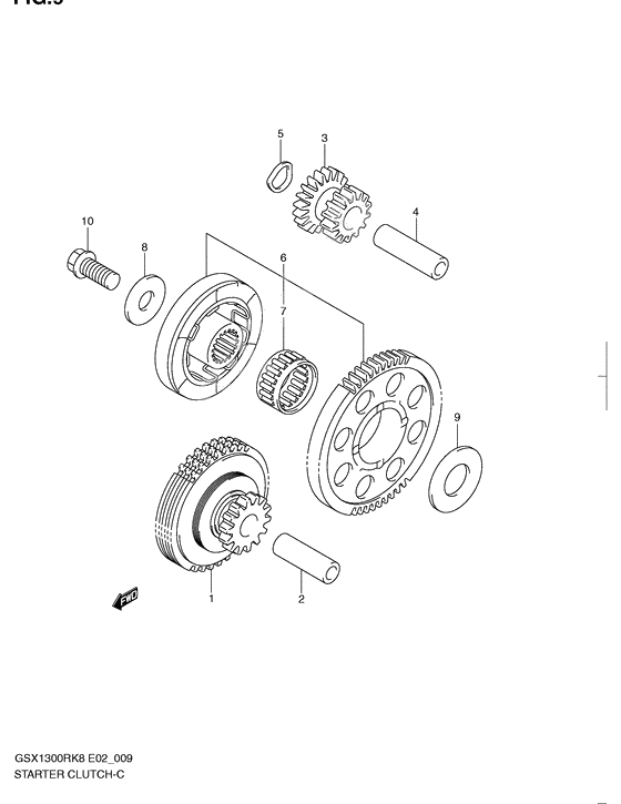 Starter clutch