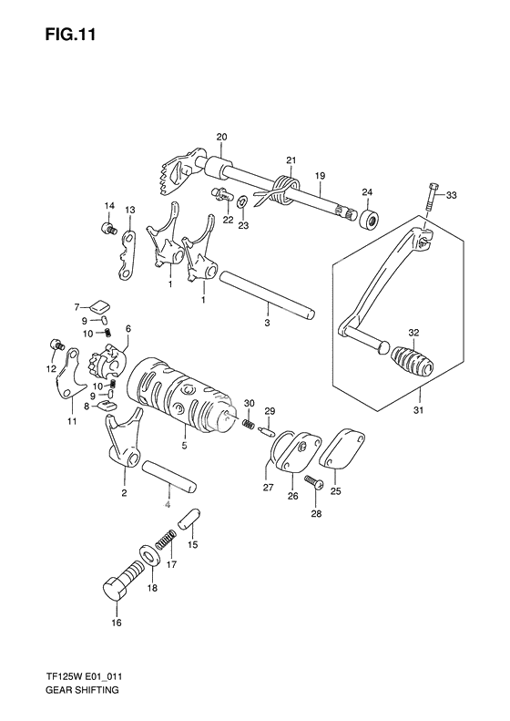 Gear shifting