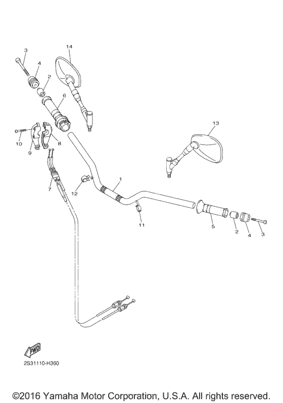 Руль & Тросики