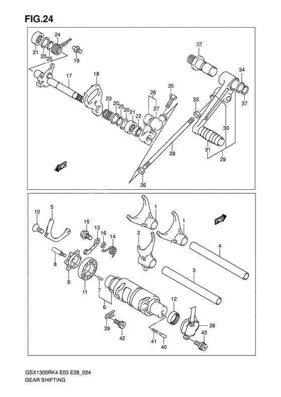 Gear shifting