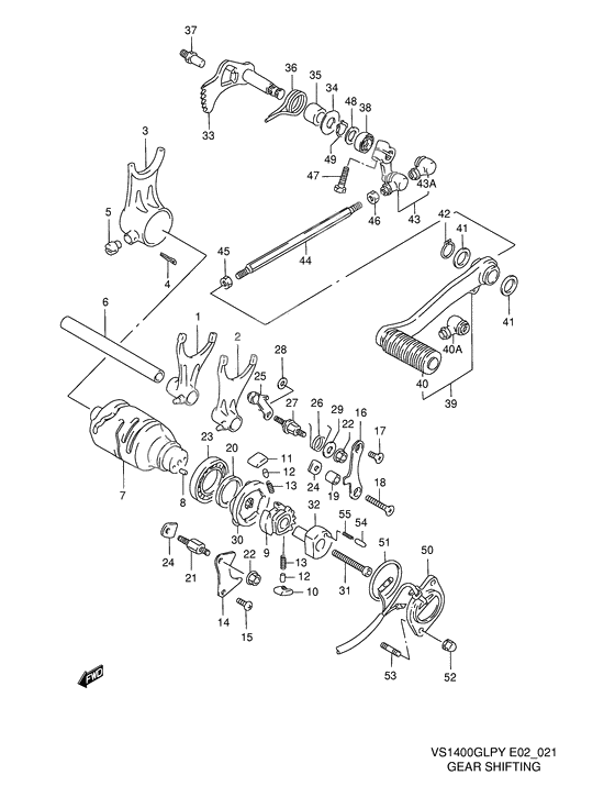 Gear shifting