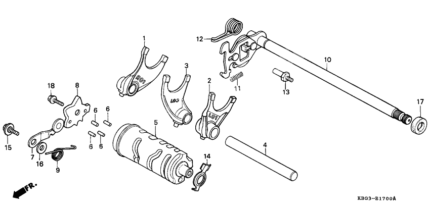 Gearshift drum