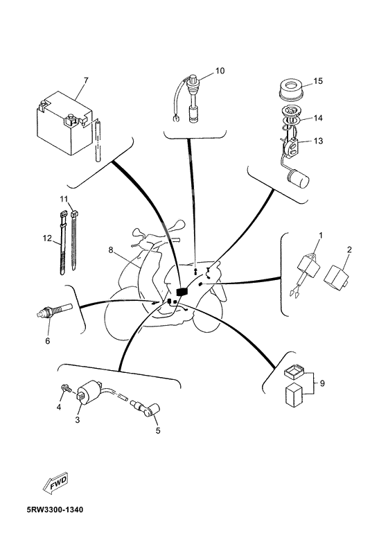 Elektrische ausruestung 2